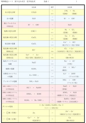 化学3.jpg